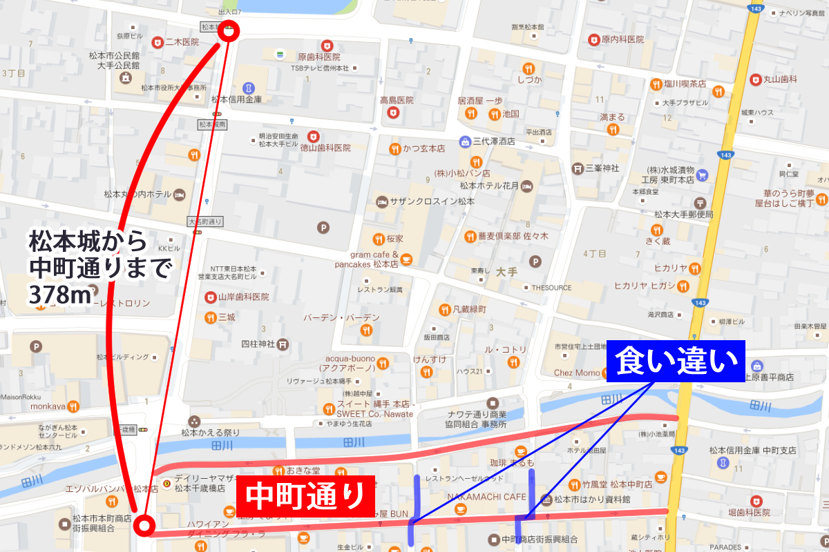 中町通り周辺
